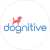 Dognitive - logo